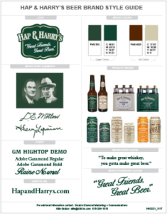 Hap & Harry's Beer Brand Style Guide